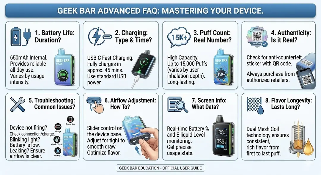 Geek Bar Frequently Asked Questions Geek Bar frequently asked questions about disposable vapes, flavors, battery and authenticity
